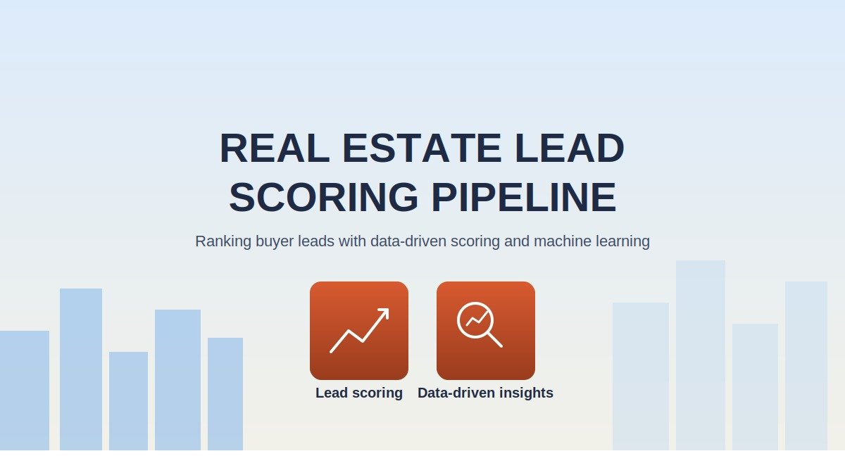 Real Estate Lead Scoring Pipeline